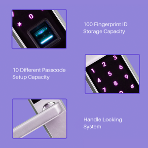 tagLOX Hybrid Lock System- Optical and Semiconductor Lock Systems Biometric Electronic Door Lock Smart Fingerprint, Code,Card, Key Touch Screen Digital Password Lock